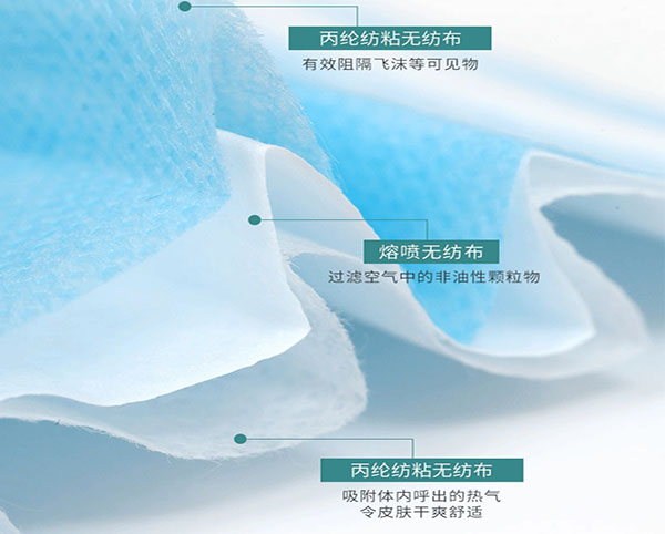 一次性医用外科口罩