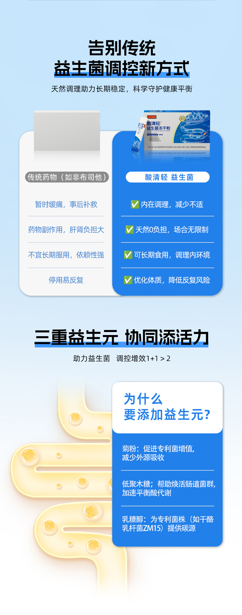 酸清轻益生菌冻干粉固体饮料-4.jpg