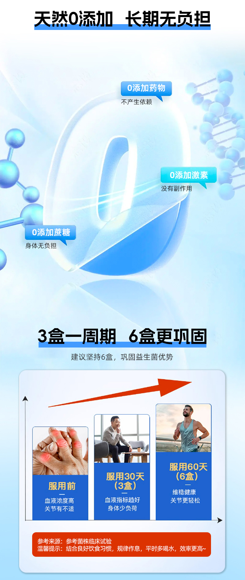 酸清轻益生菌冻干粉固体饮料-8.jpg