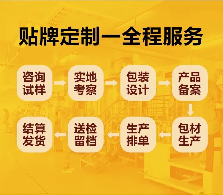 贴牌代工工厂是为了获取配方吗？