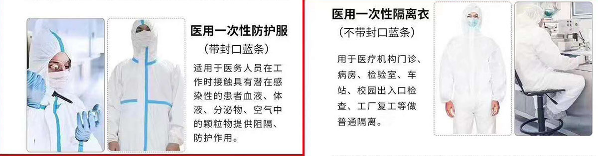 医用一次性防护服(图3)
