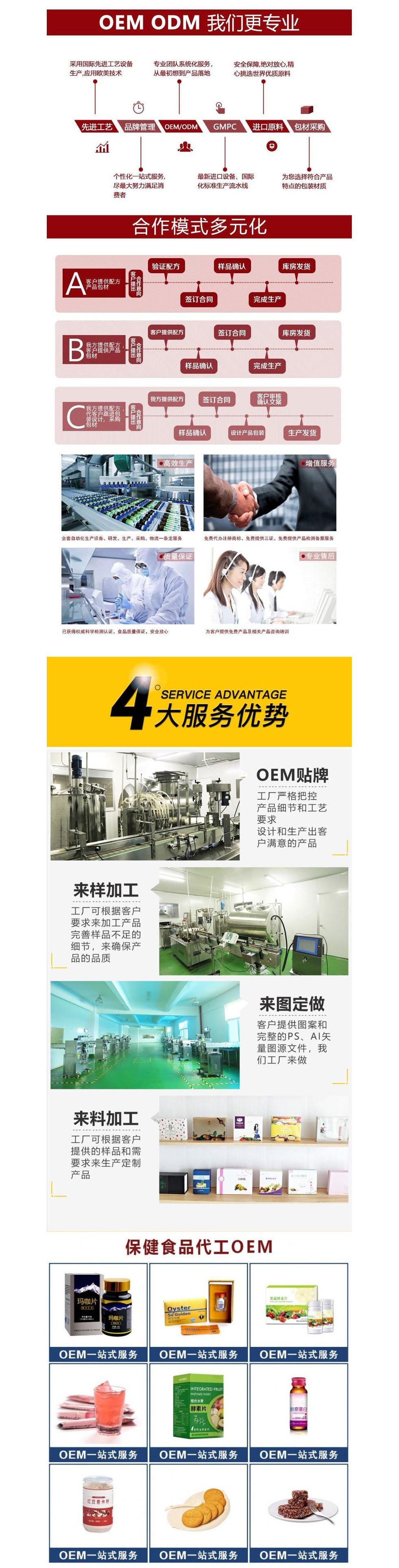 保健食品加工(图2)