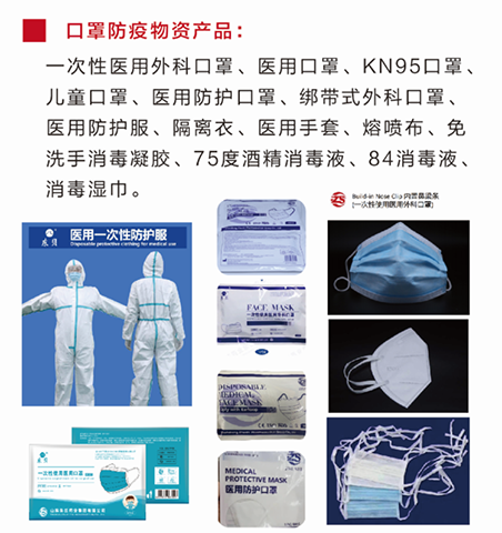医用一次性防护服(图2)